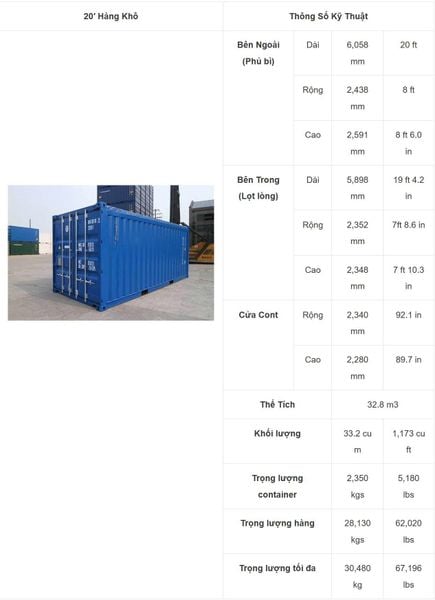 Open Top Container Structure and How to Remove the Container Top